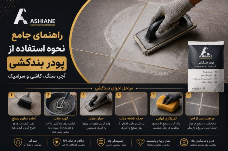 راهنمای جامع نحوه استفاده از پودر بندکشی آجر، سنگ، کاشی و سرامیک